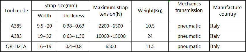鋼帶氣動(dòng)免扣工具.png
